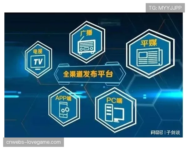 中国地区数字媒体版权新一轮竞标即将开始