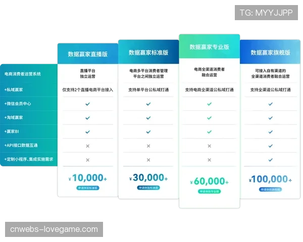 法甲俱乐部如何利用CRM系统管理全球数百万会员的个性化体验与消费
